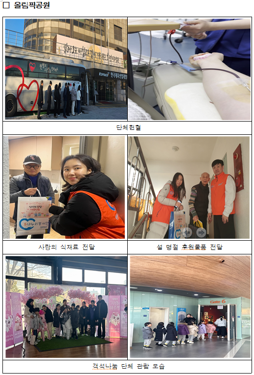 2025년 1월 사랑나눔 봉사활동 사진1