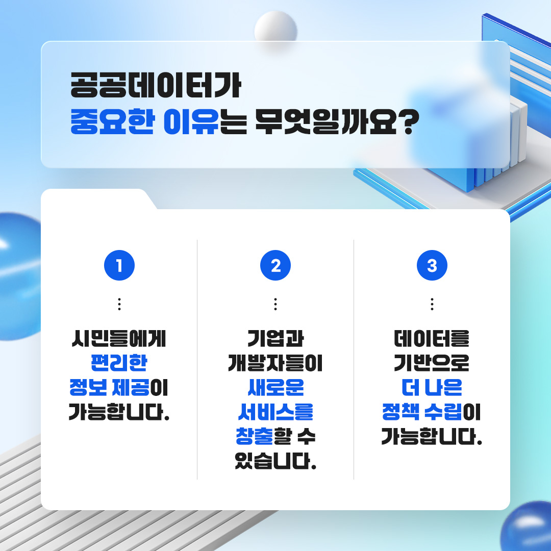 공공데이터 카드뉴스