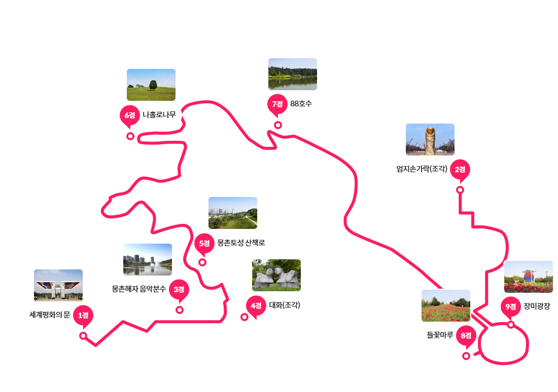 9경 스탬프 투어 코스 - 자세한 투어순서는 아래 투어순서 표를 확인 하세요.