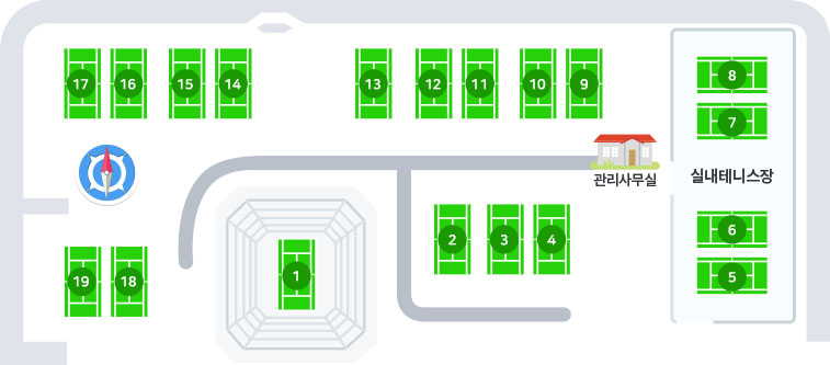 테니스 코트 배치도