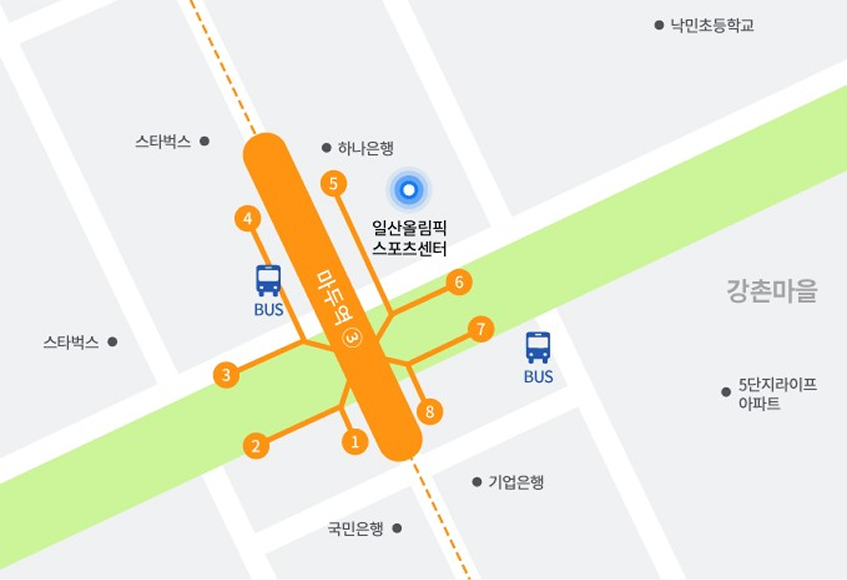 일산스포츠센터 위치 지도