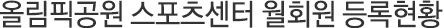 올림픽공원(테니스장) 스포츠센터 월회원 등록현황