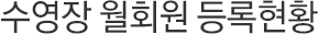 수영장 월회원 등록현황