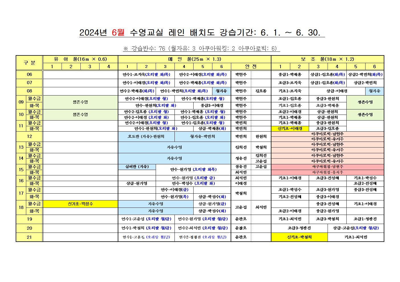 6월 레인별 강사 배치도