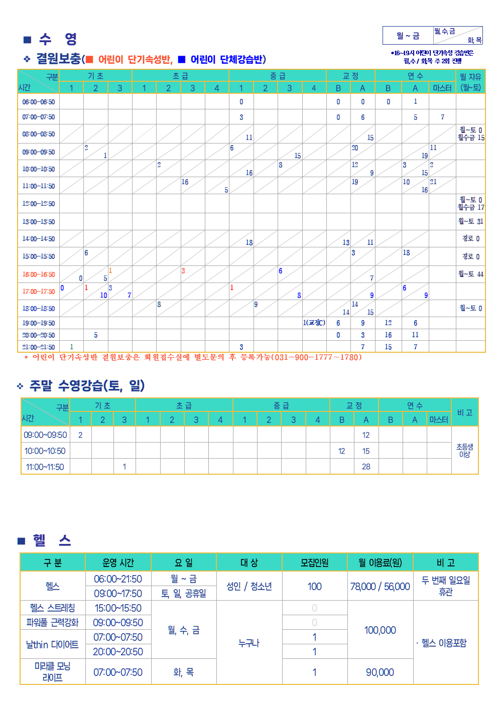 2