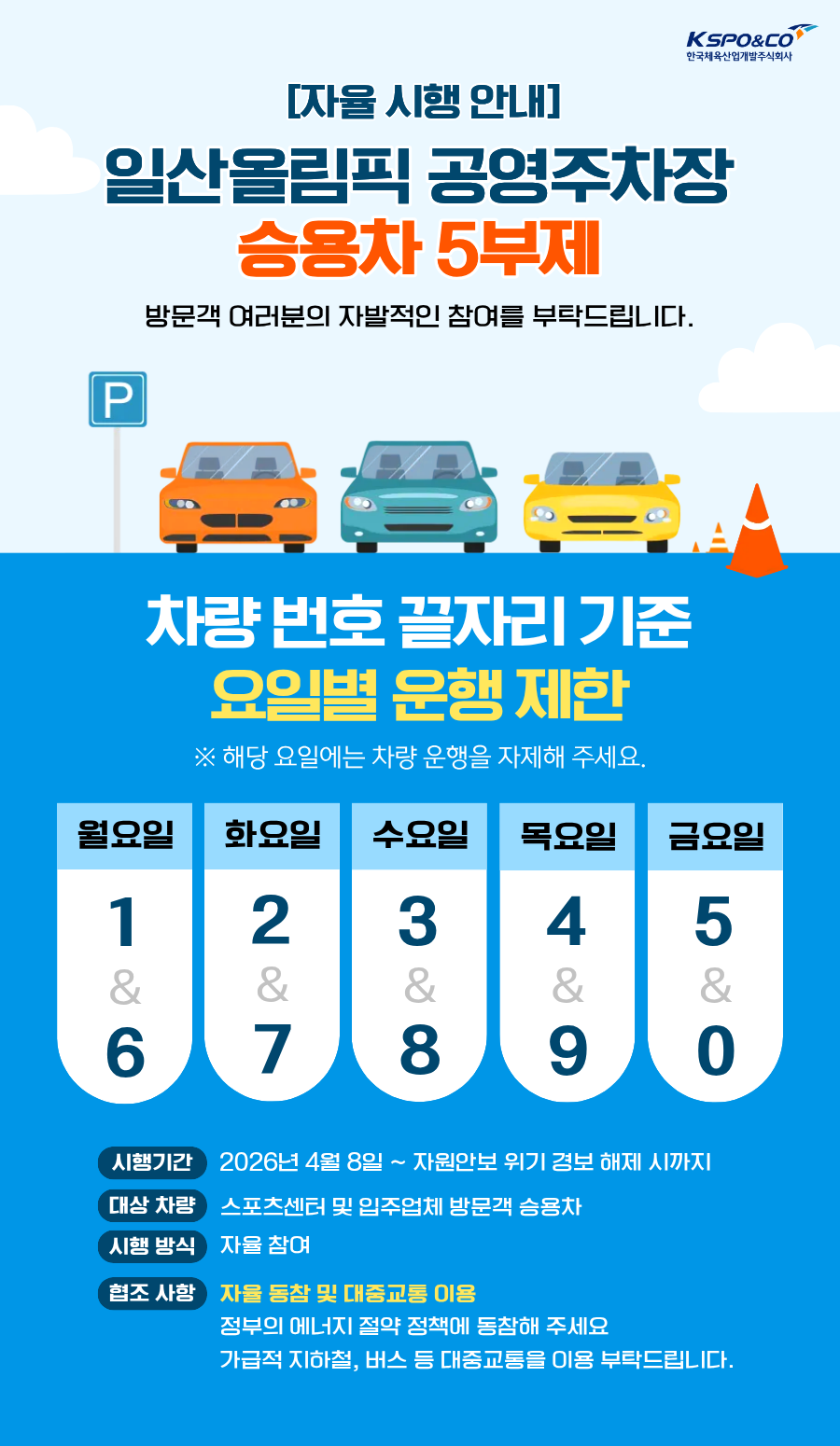 [자율 시행 안내]  일산올림픽 공영주차장 승용차 5부제/방문객 여러분의 자발적인 참여를 부탁드립니다./차량번호 끝자리 기준 요일별 운행 제한 ※해당 요일에는 차량 운행을 자제해 주세요./ 5부제 요일표 (운행 제한 번호 끝자리)월요일1, 6/ 화요일2, 7/ 수요일3, 8/ 목요일4, 9/ 금요일5, 0/ 시행 기간: 2026년 4월 8일 ~ 자원안보 위기 경보 해제 시까지/대상 차량: 스포츠센터 및 입주업체 방문객 승용차/시행 방식: 자율 참여/협조 사항: 자율 동참 및 대중교통 이용, 정부의 에너지 절약 정책에 동참해 주세요,가급적 지하철, 버스 등 대중교통을 이용 부탁드립니다.