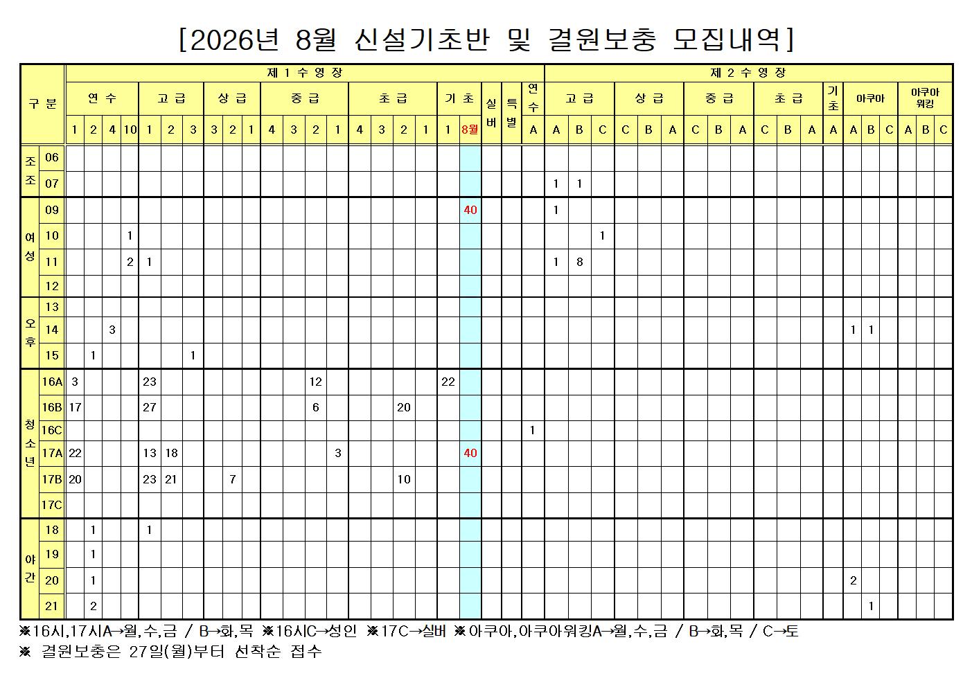 하단내용참조