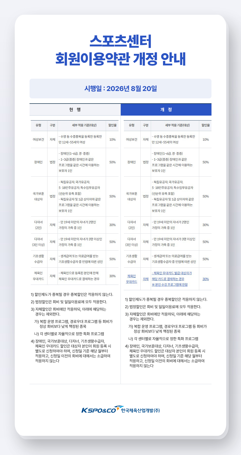 스포츠센터 회원이용약관 개정 안내