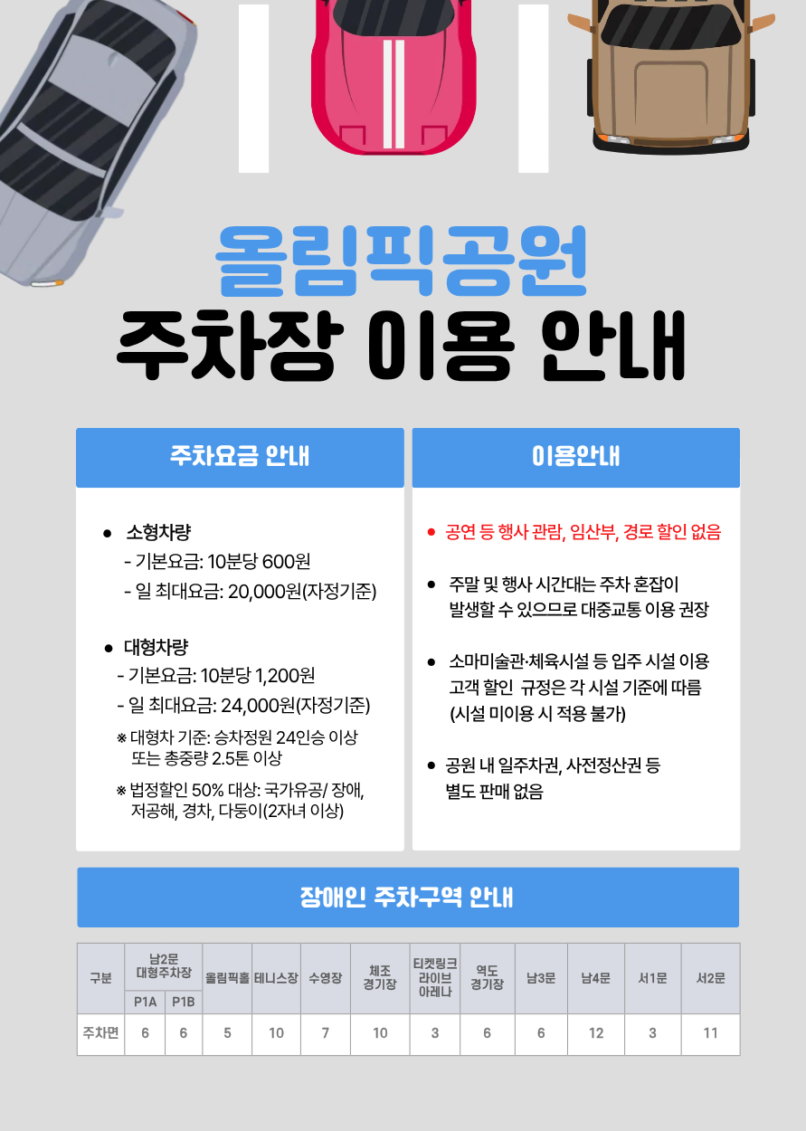 올림픽공원 주차장 이용 안내