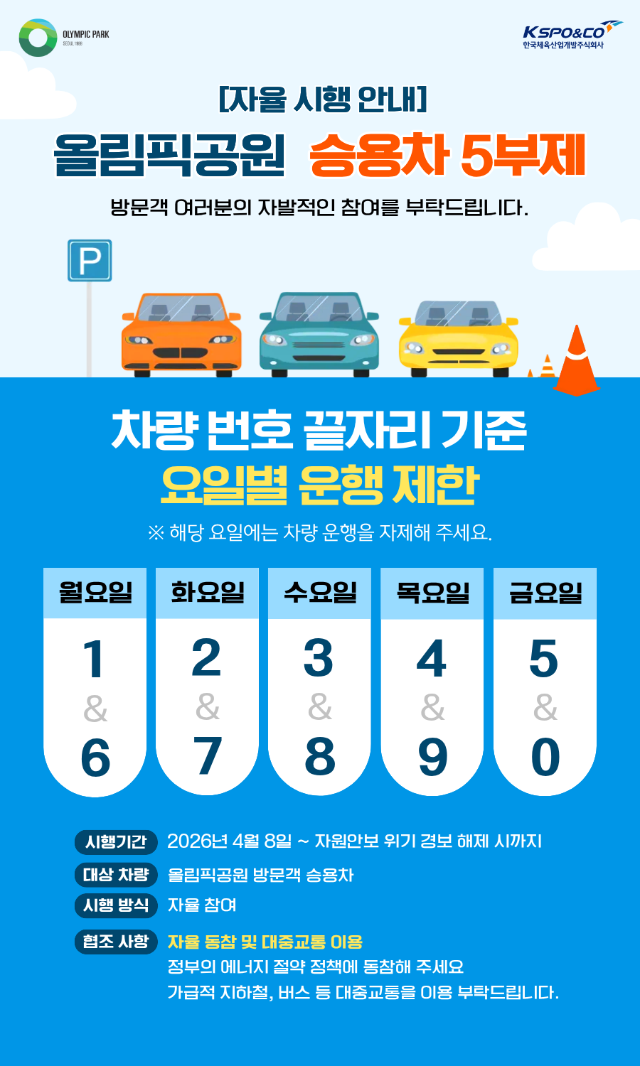 [자율 시행 안내] 올림픽공원 승용차 5부제/방문객 여러분의 자발적인 참여를 부탁드립니다./차량번호 끝자리 기준 요일별 운행 제한 ※해당 요일에는 차량 운행을 자제해 주세요./ 5부제 요일표 (운행 제한 번호 끝자리)월요일1, 6/ 화요일2, 7/ 수요일3, 8/ 목요일4, 9/ 금요일5, 0/ 시행 기간: 2026년 4월 8일 ~ 자원안보 위기 경보 해제 시까지/대상 차량: 올림픽공원 방문객 승용차/시행 방식: 자율 참여/협조 사항: 자율 동참 및 대중교통 이용, 정부의 에너지 절약 정책에 동참해 주세요,가급적 지하철, 버스 등 대중교통을 이용 부탁드립니다.