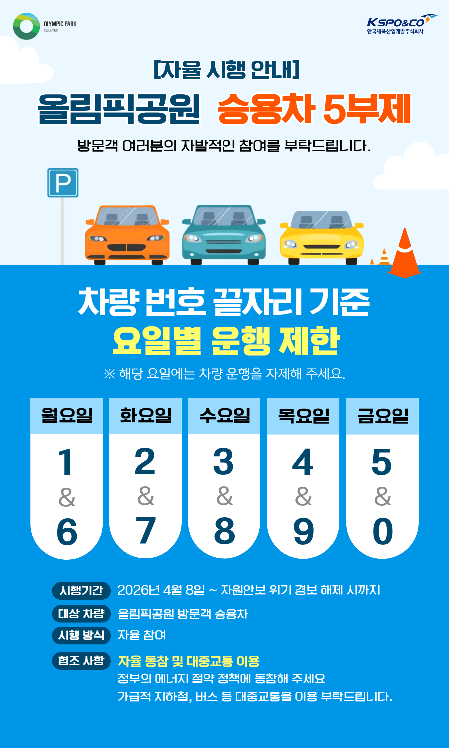[자율 시행 안내] 올림픽공원 승용차 5부제/방문객 여러분의 자발적인 참여를 부탁드립니다./차량번호 끝자리 기준 요일별 운행 제한 ※해당 요일에는 차량 운행을 자제해 주세요./ 5부제 요일표 (운행 제한 번호 끝자리)월요일1, 6/ 화요일2, 7/ 수요일3, 8/ 목요일4, 9/ 금요일5, 0/ 시행 기간: 2026년 4월 8일 ~ 자원안보 위기 경보 해제 시까지/대상 차량: 올림픽공원 방문객 승용차/시행 방식: 자율 참여/협조 사항: 자율 동참 및 대중교통 이용, 정부의 에너지 절약 정책에 동참해 주세요,가급적 지하철, 버스 등 대중교통을 이용 부탁드립니다.