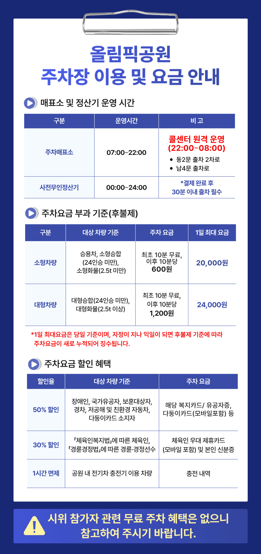 올림픽공원 주차장 이용 및 요금 안내