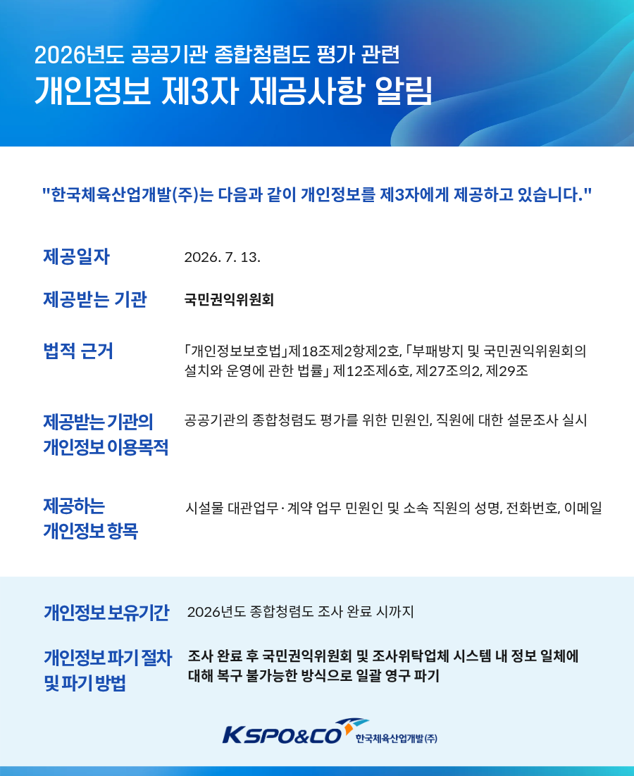 2026년도 공공기관 종합청렴도 평가 관련 개인정보 제3자 제공사항 알림